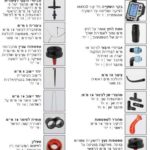 מערכת השקיה אוטומטית לצמחים ועציצים