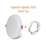 לד פאנל FLEX 15W, אור ניטרלי