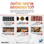 ‏טוסטר אובן Ninja DT203 נינג'ה יבואן רשמי !