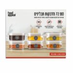 סט מדבקות עגולות לצנצנות תבלינים ROUND SPICES