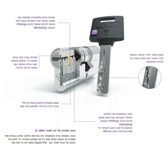צילינדר גלגל CLASSIC PRO קלאסיק פרו 81 מ"מ (48|33) עם כפתור - מולטילוק MULTLOCK