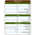 ספת אירוח סייאנה  אפור כהה / בהיר