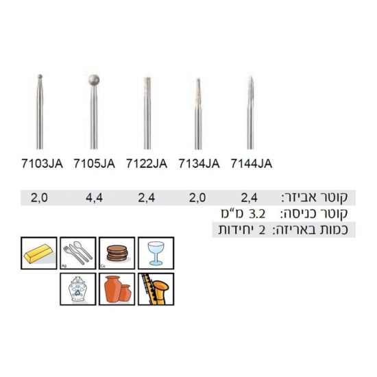 כרסם 2 יח` יהלום 1.9 מ"מ  DREMEL DL7103JA