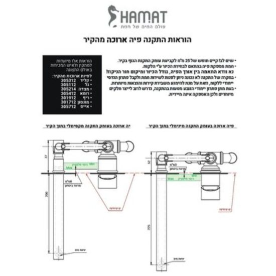 מערכת קיר לכיור רחצה פיה ק.ארוך 305214