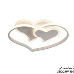 גופי תאורה ילדים