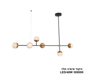 וויקנד שישיה תלוי